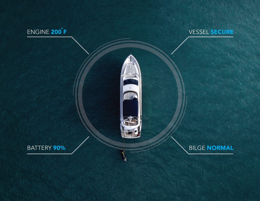 Alarm，wireless，a ship，waterproof，