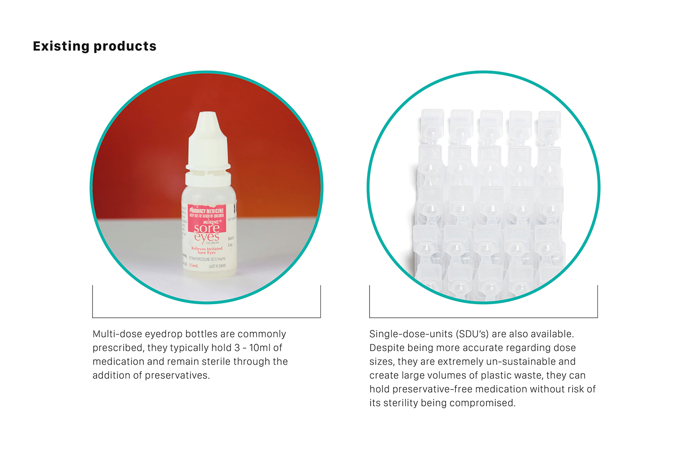 Eye drops，autonomy，glaucoma，