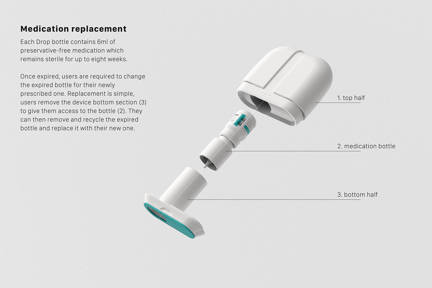 Eye drops，autonomy，glaucoma，