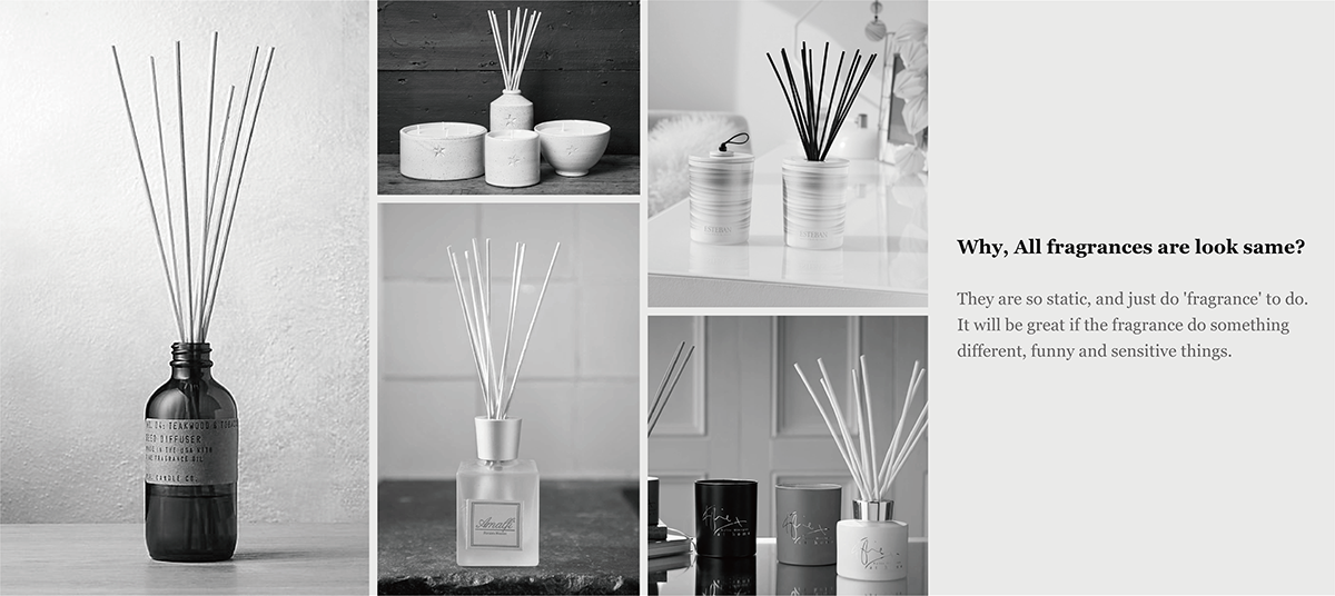 magnet，Perfume，rotate，