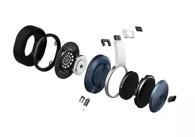 industrial design，