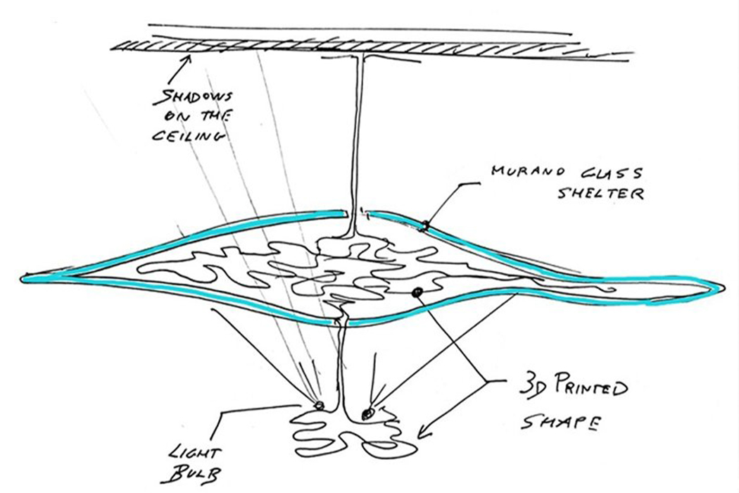 horizon，Lamp design，white，
