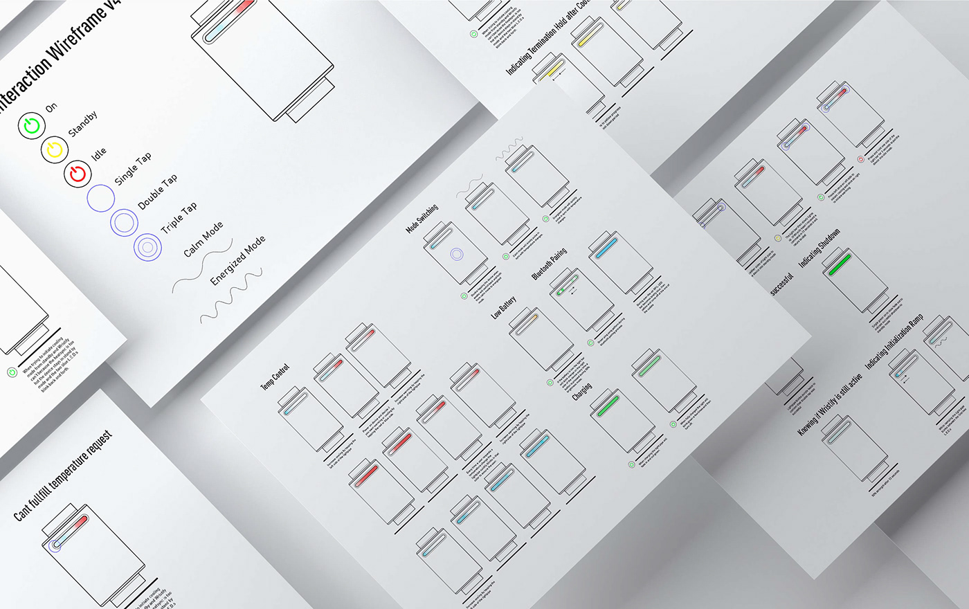 Edit，Thermostat ，Metal，