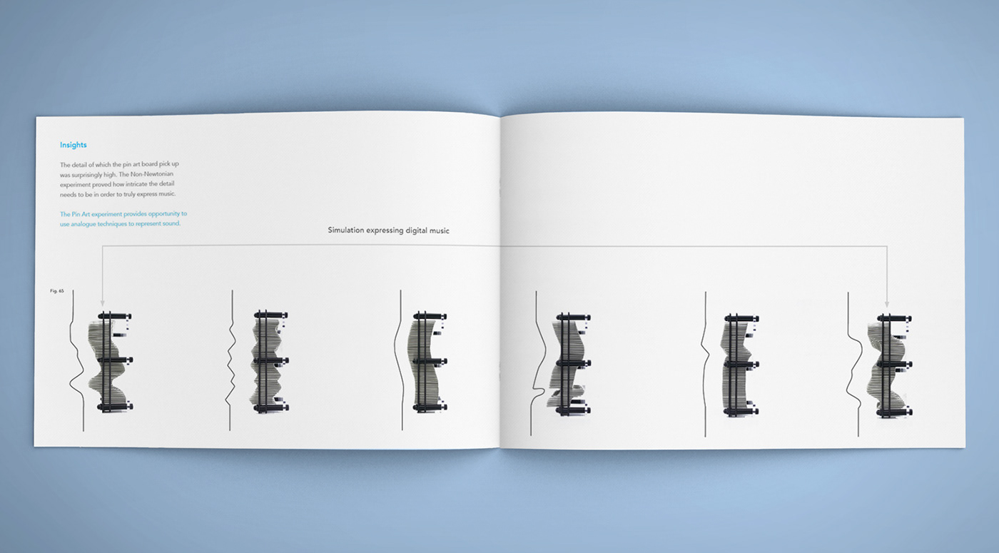 Henry Caird，3D music，white，vision，music，