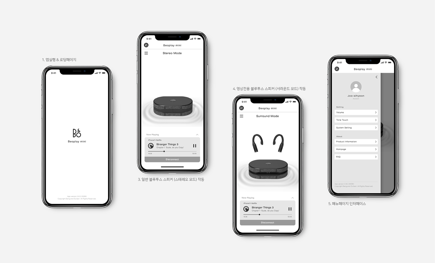 Beoplay mini，stereo，speaker，Portability，