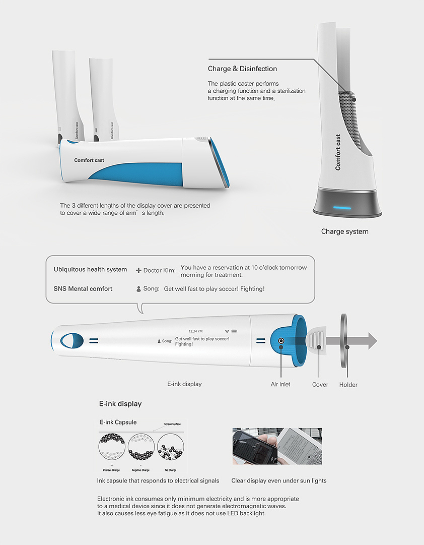 "Gypsum" frame，Comfort patients，red dot，award-winning work，intelligence，Intimate，comfortable，Fixed support，