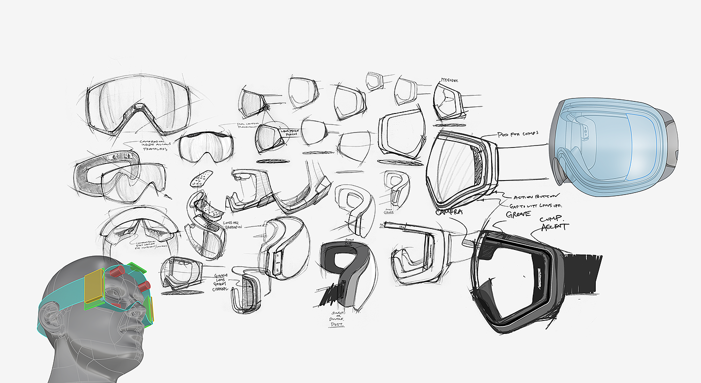 Vince Wang，MK1 goggles，Goggles，Heart rate sensor ，