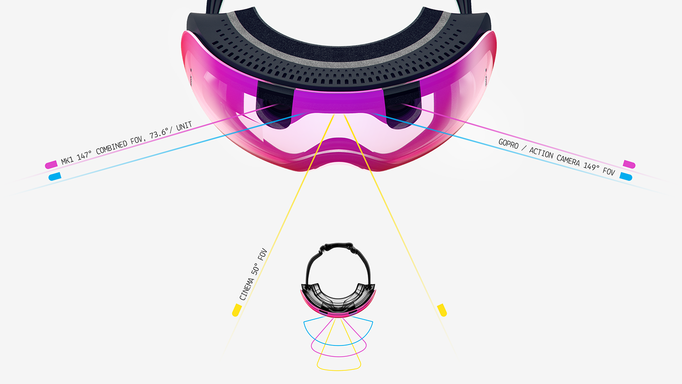 Vince Wang，MK1 goggles，Goggles，Heart rate sensor ，