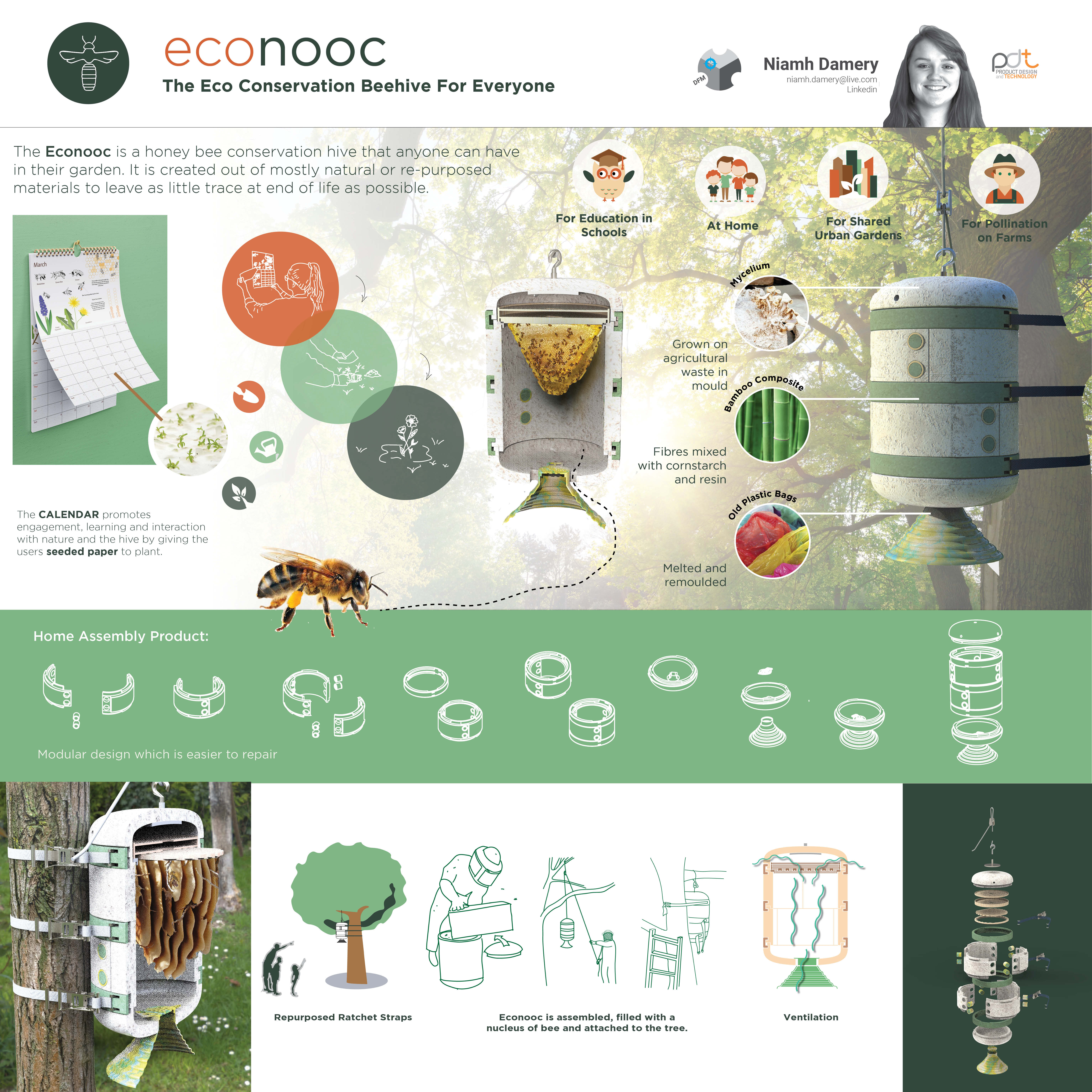 Agriculture，Design，