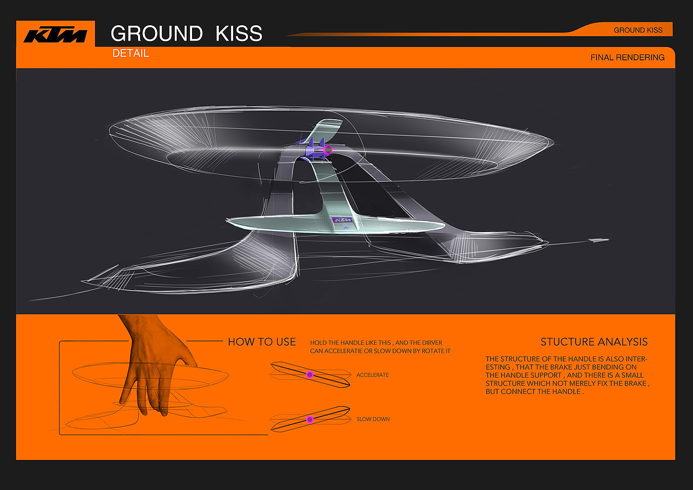 racing，industrial design，Automobile design，Automatic design，