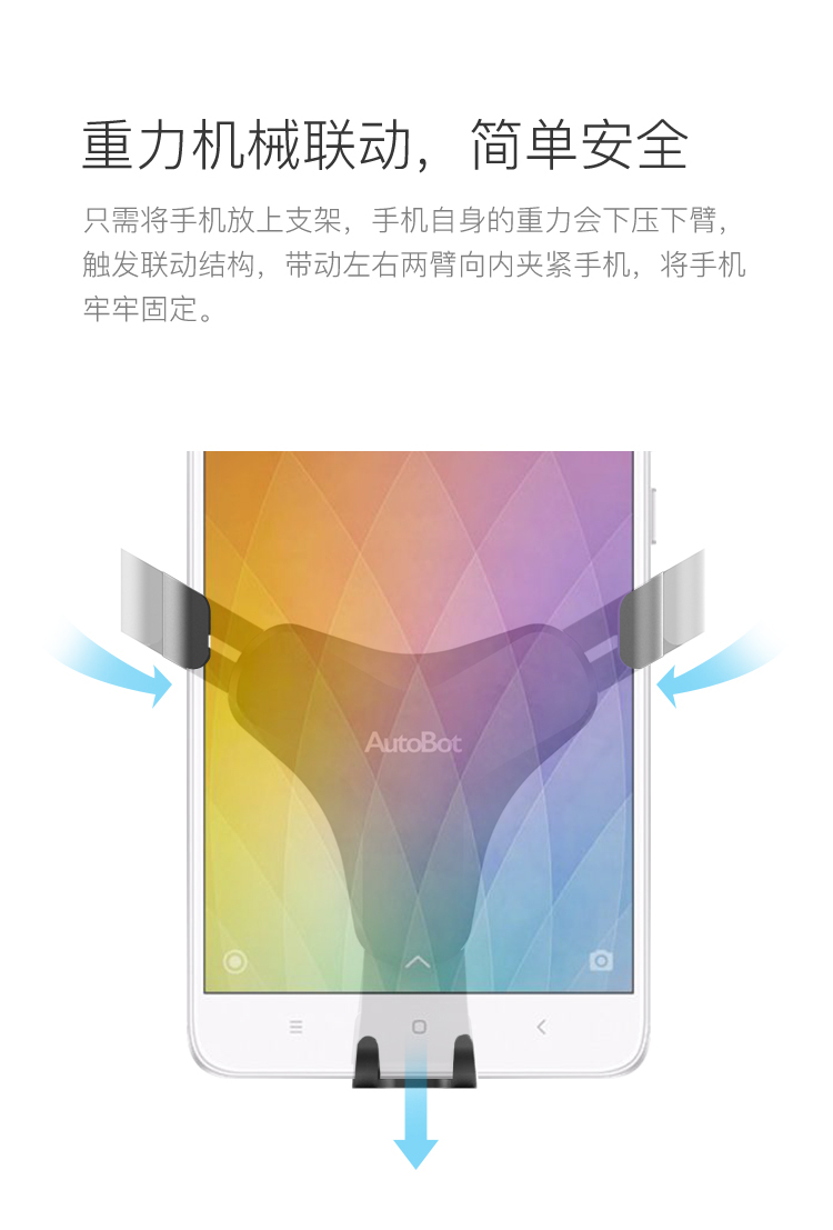 Mobile phone holder，Mobile phone bracket，vehicle，Linkage mechanism，