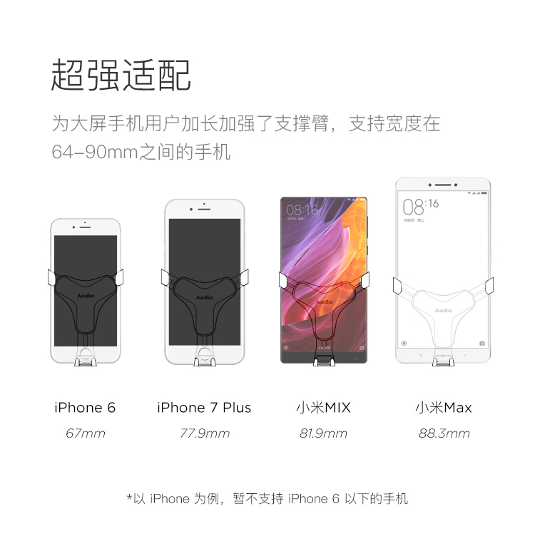 Mobile phone holder，Mobile phone bracket，vehicle，Linkage mechanism，