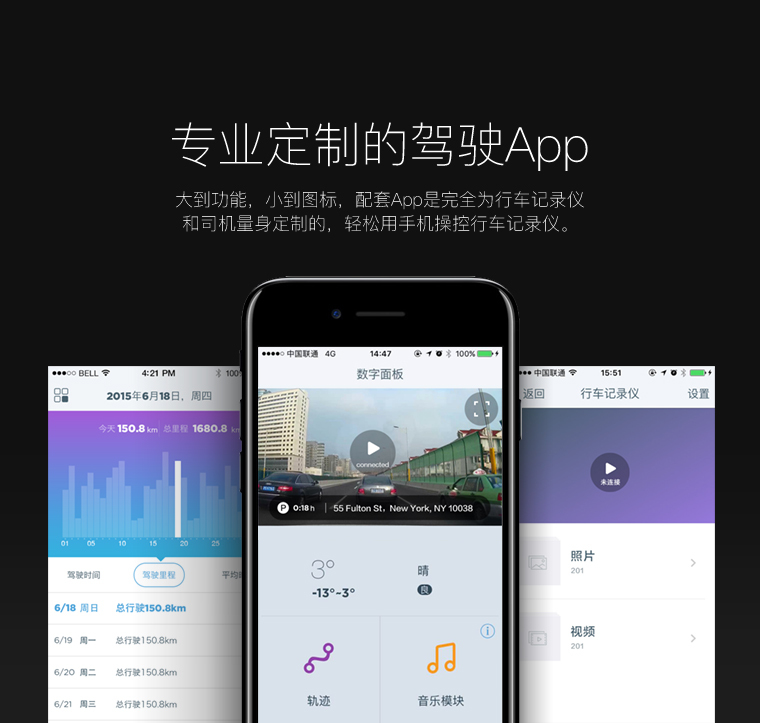 tachograph，camera，vehicle，