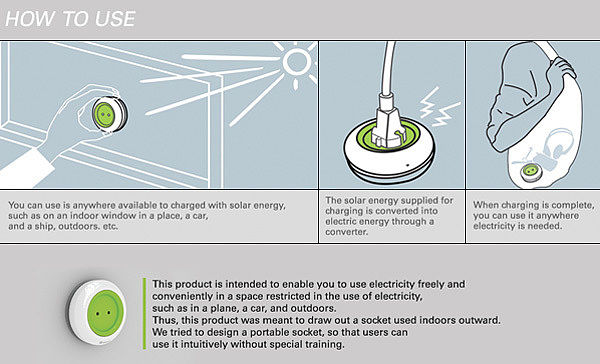 solar energy，charge，Socket，originality，window，