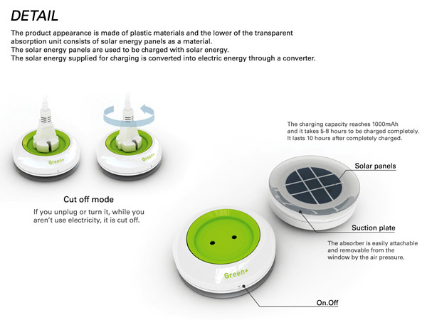 solar energy，charge，Socket，originality，window，