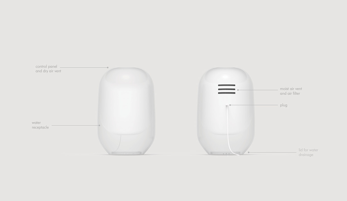 Dehumidifier，bedroom，small-scale，