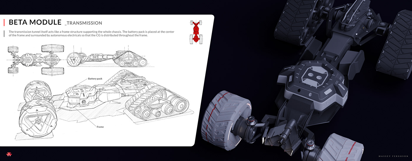 automobile，racing，cross-country，