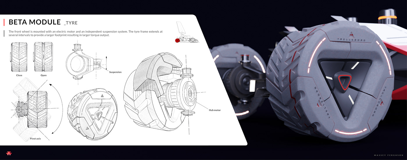 automobile，racing，cross-country，