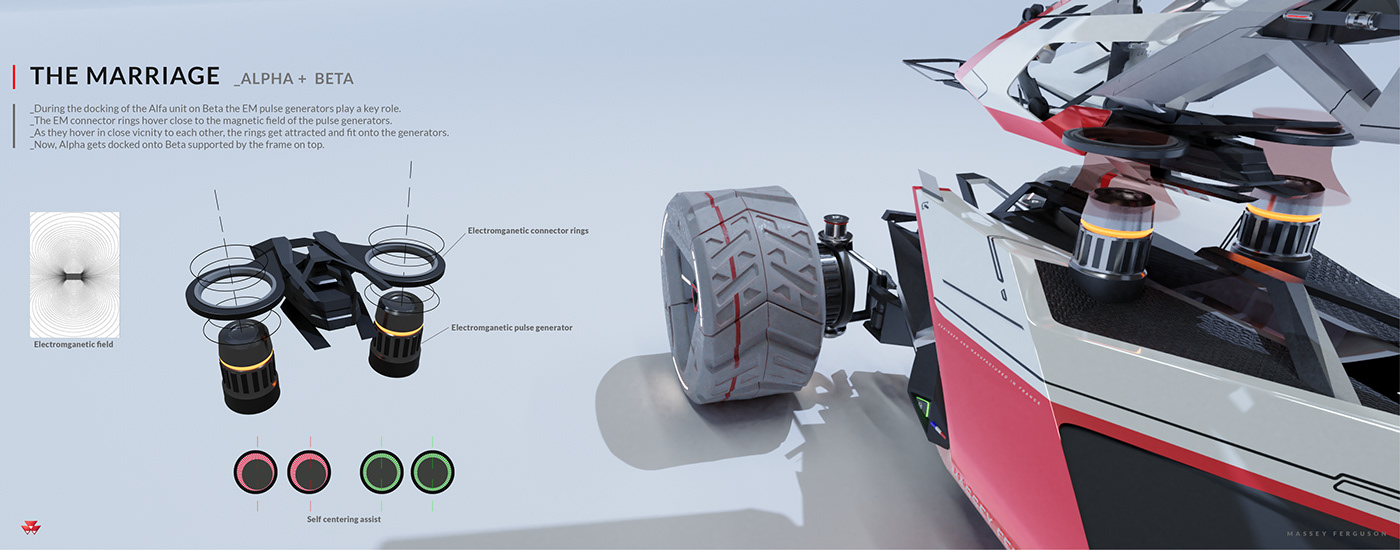 automobile，racing，cross-country，