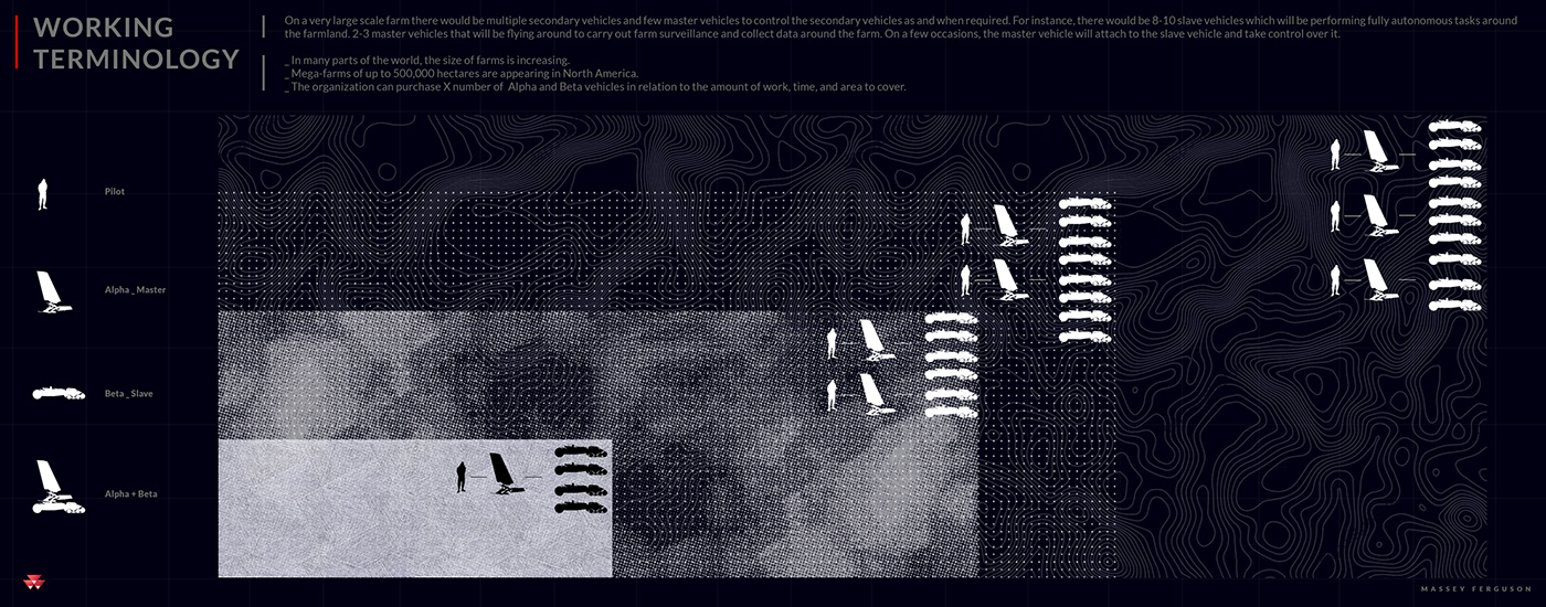 automobile，racing，cross-country，