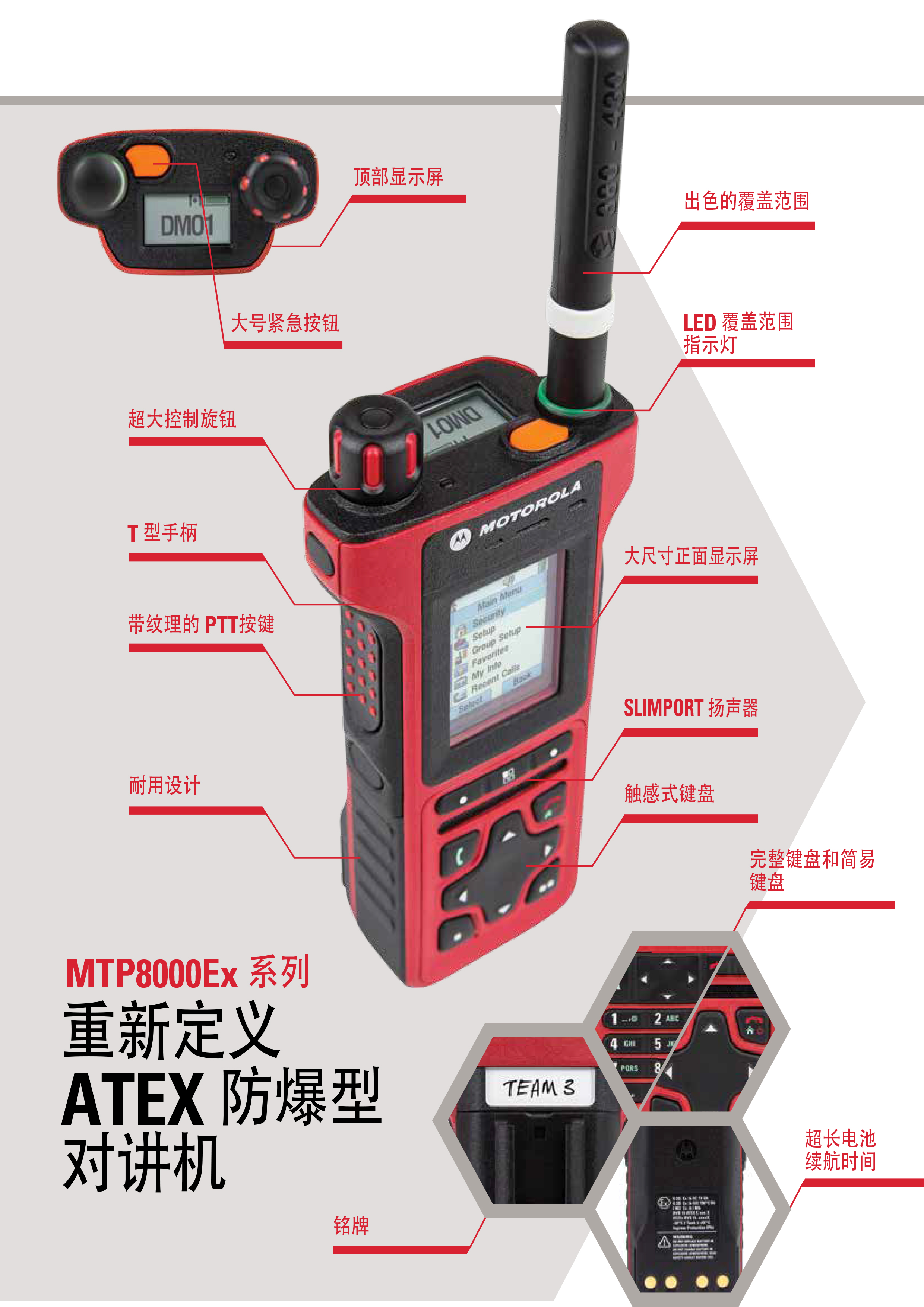 Hardware，Private network communication professional walkie talkie accessories scheme service，Private network communication professional walkie talkie accessories scheme service，