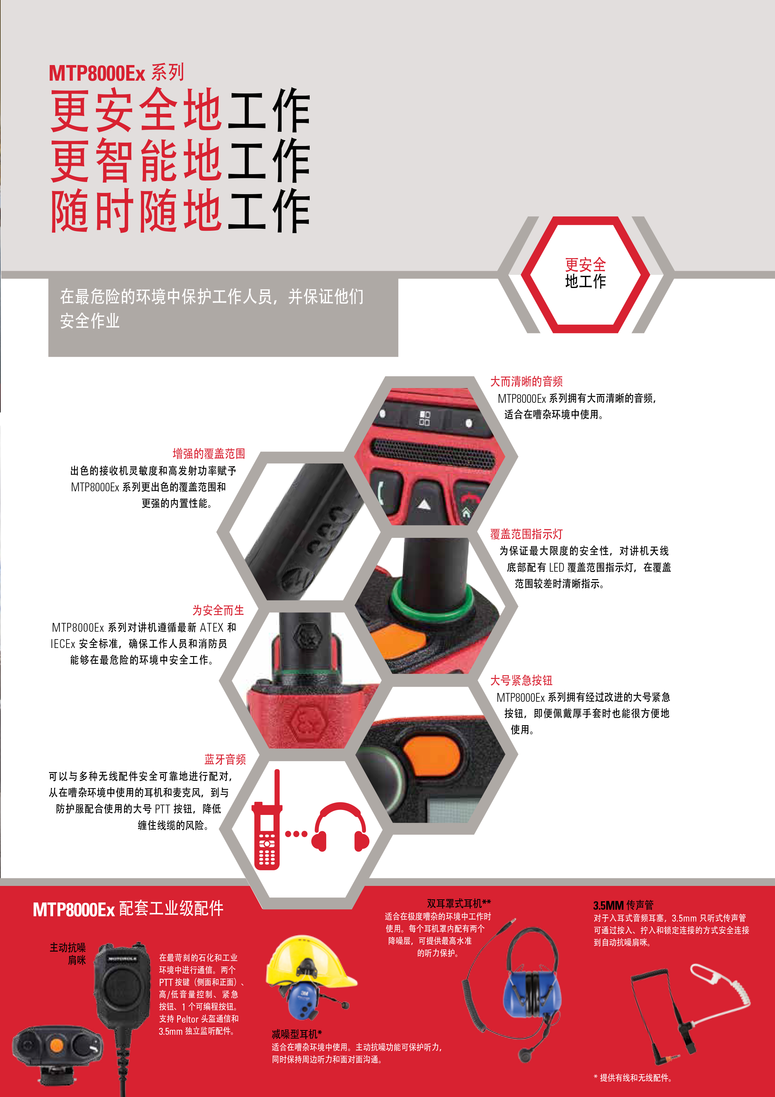 Hardware，Private network communication professional walkie talkie accessories scheme service，Private network communication professional walkie talkie accessories scheme service，