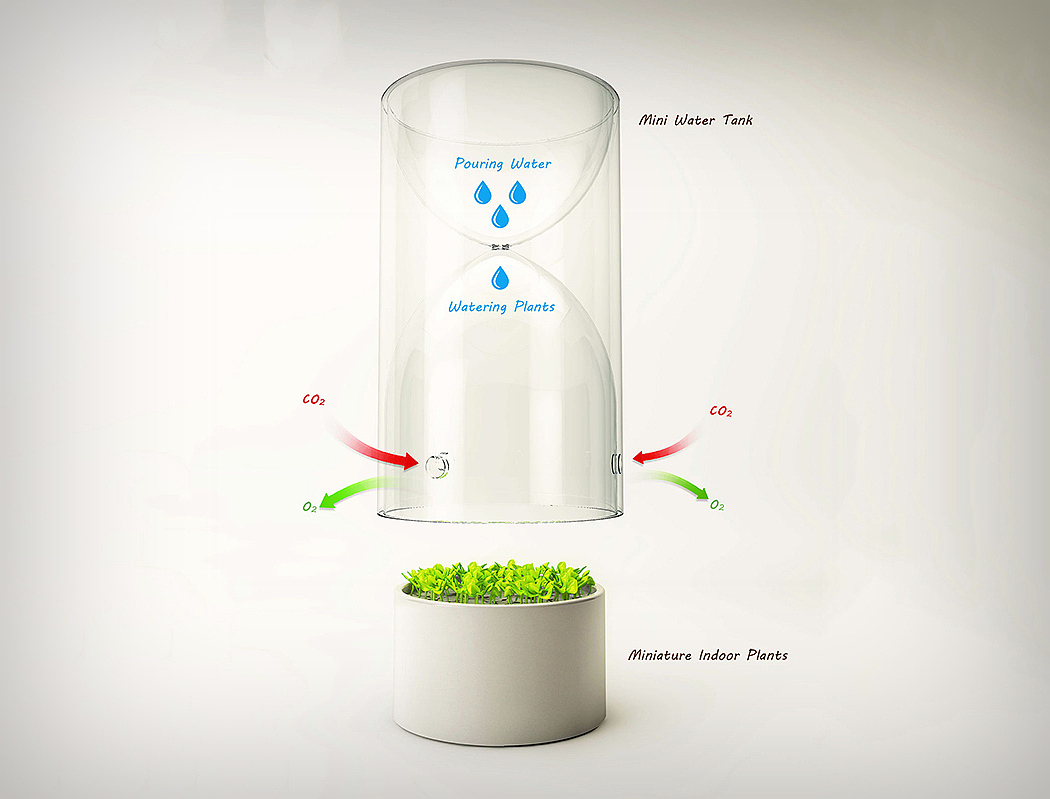 Miniaturization，pocket，greenhouse，Botany，greenhouse effect，Creative basin picking，