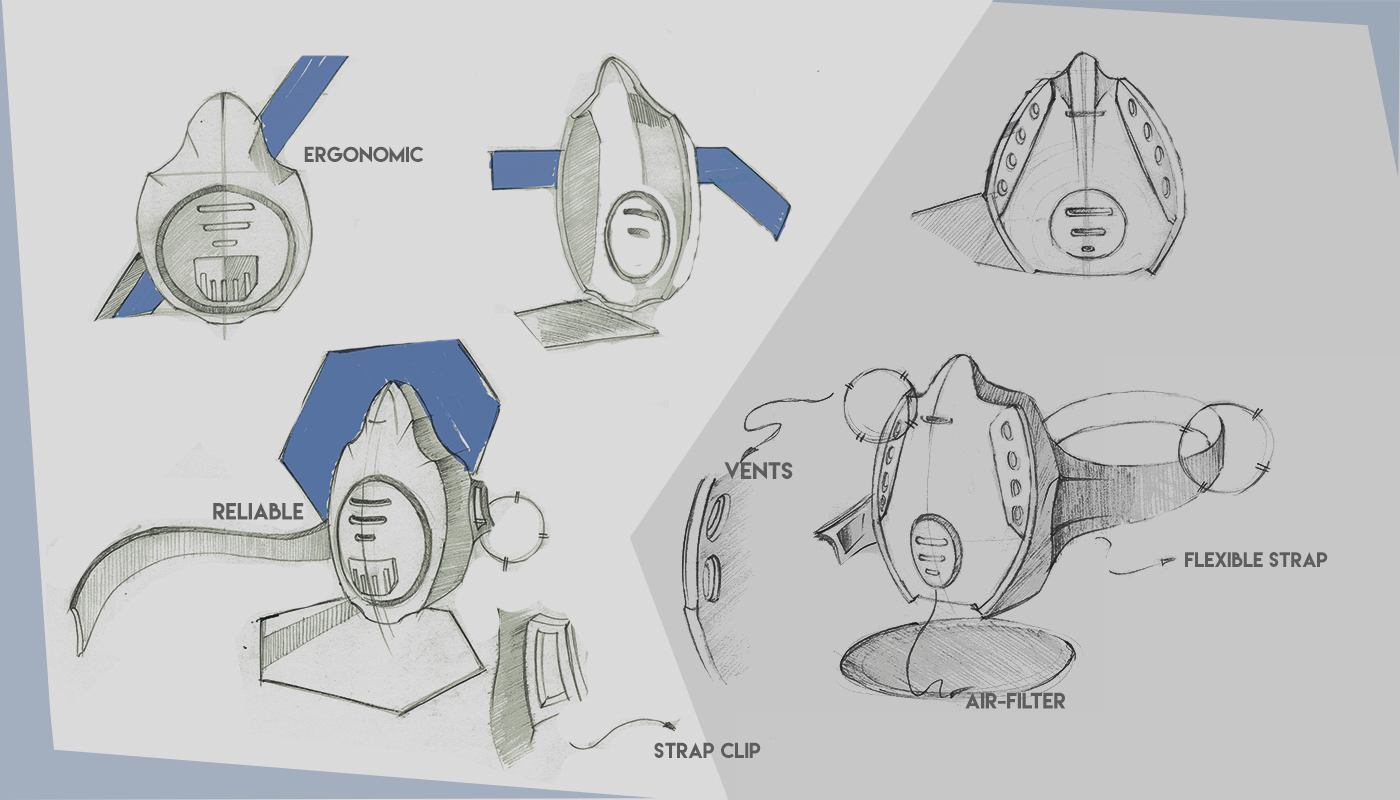 Mask，beautiful，generous，industrial design，