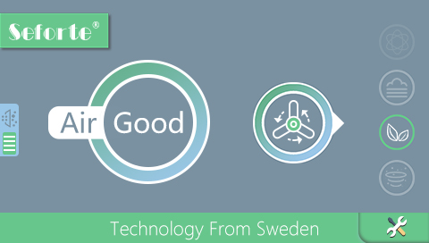 Dehumidifier, design process, process, sheet metal，