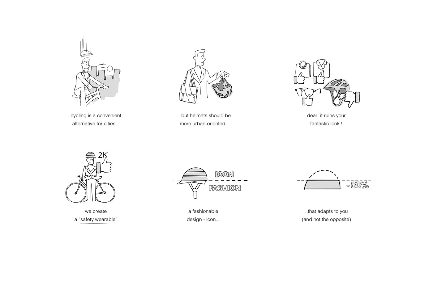 Foldable，Helmet，Safe fashion，closca，