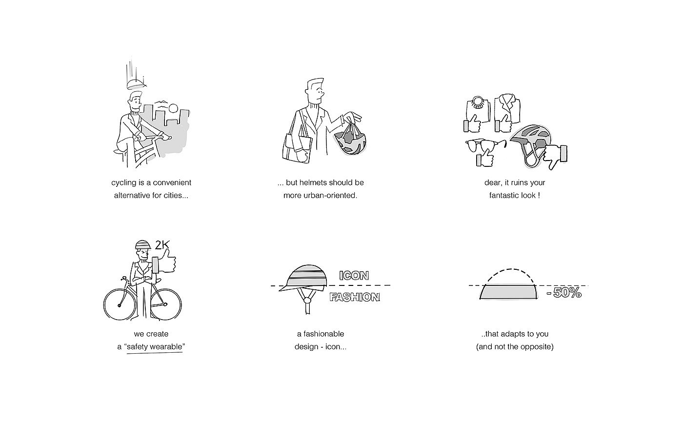 Foldable，Helmet，Safe fashion，closca，