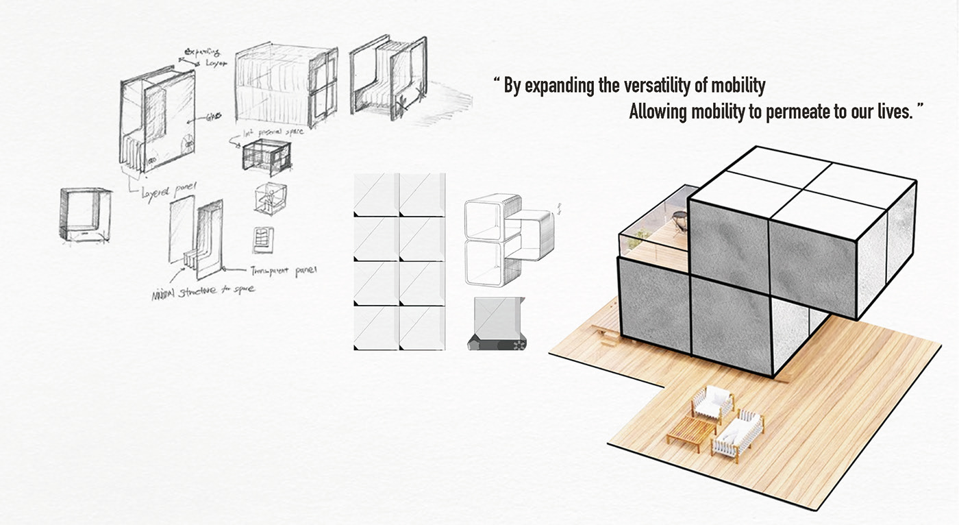 Compressed space，Mobile society，conceptual design，vehicle，