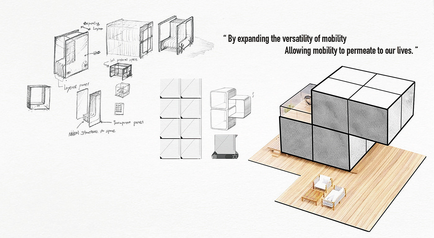 Compressed space，Mobile society，conceptual design，vehicle，