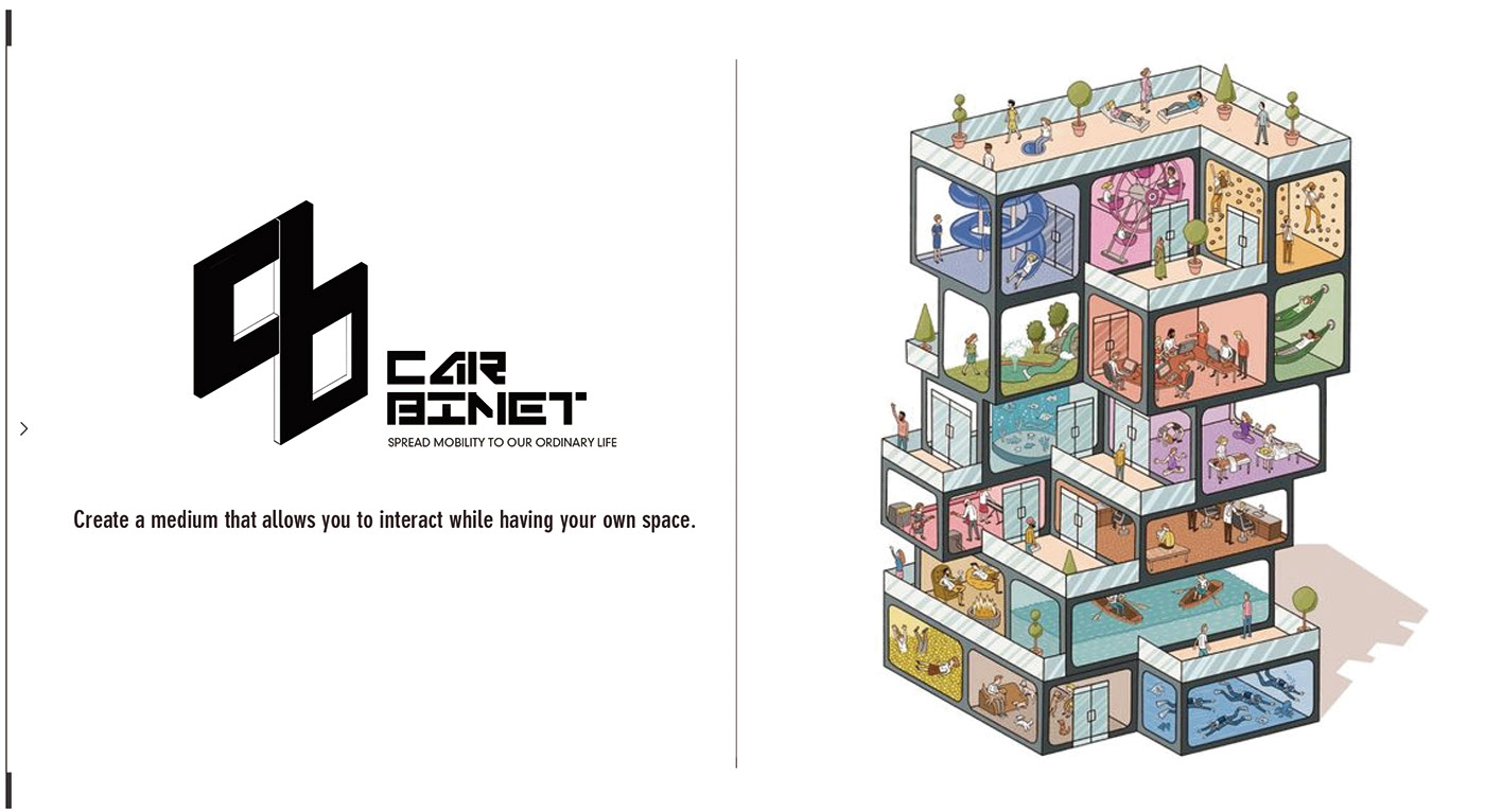 Compressed space，Mobile society，conceptual design，vehicle，