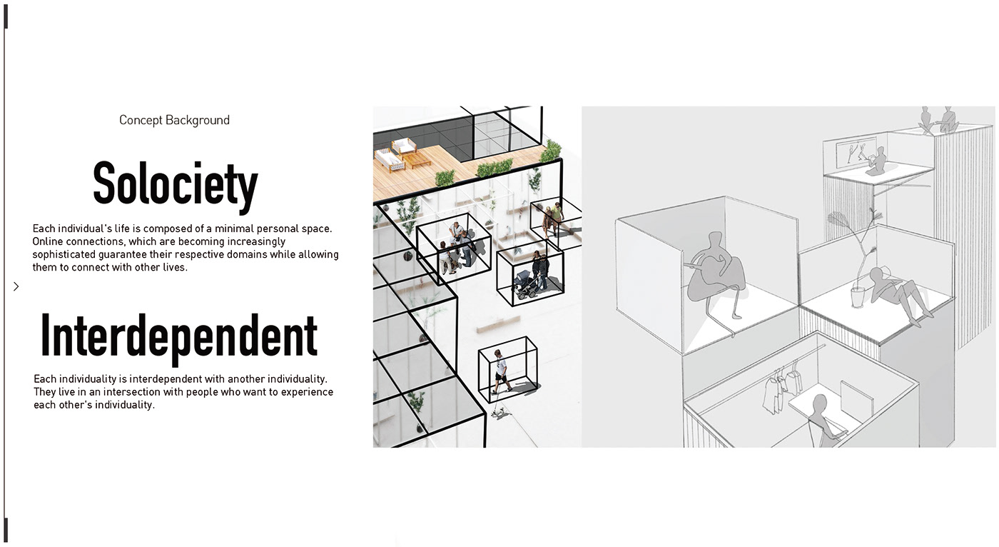 Compressed space，Mobile society，conceptual design，vehicle，