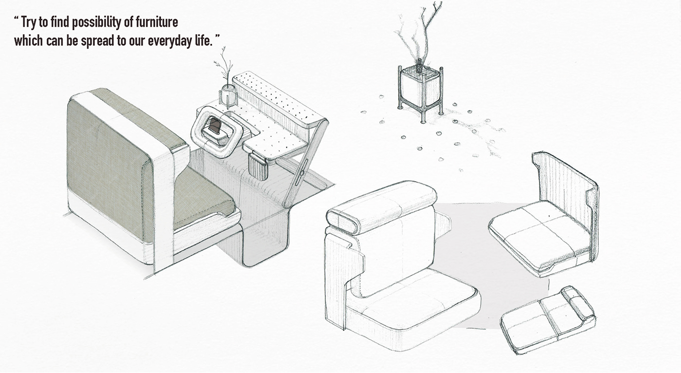 Compressed space，Mobile society，conceptual design，vehicle，