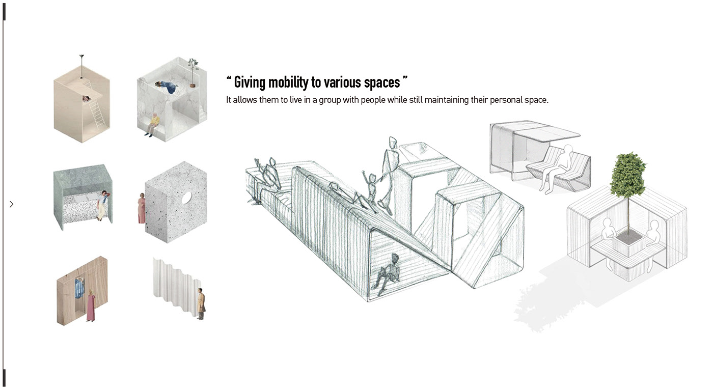 Compressed space，Mobile society，conceptual design，vehicle，