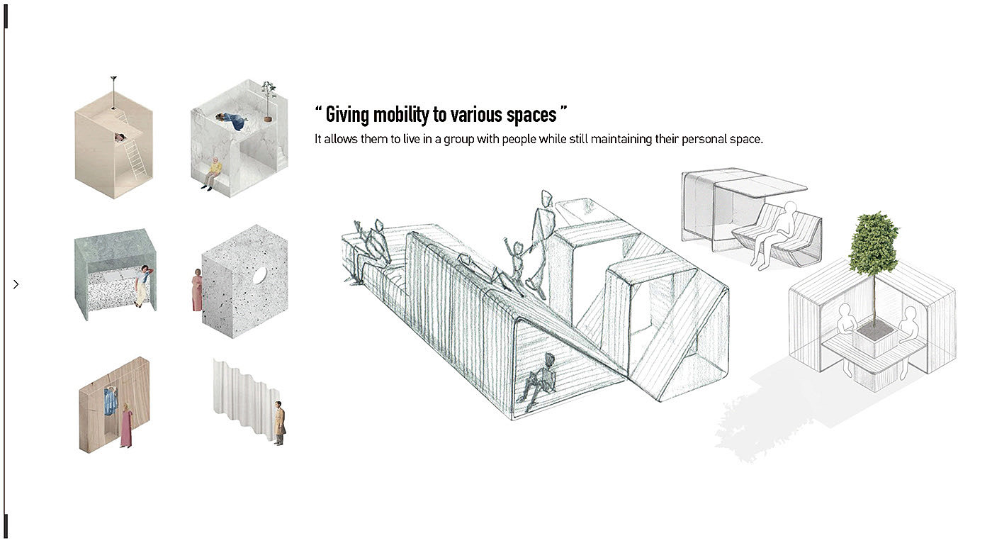 Compressed space，Mobile society，conceptual design，vehicle，