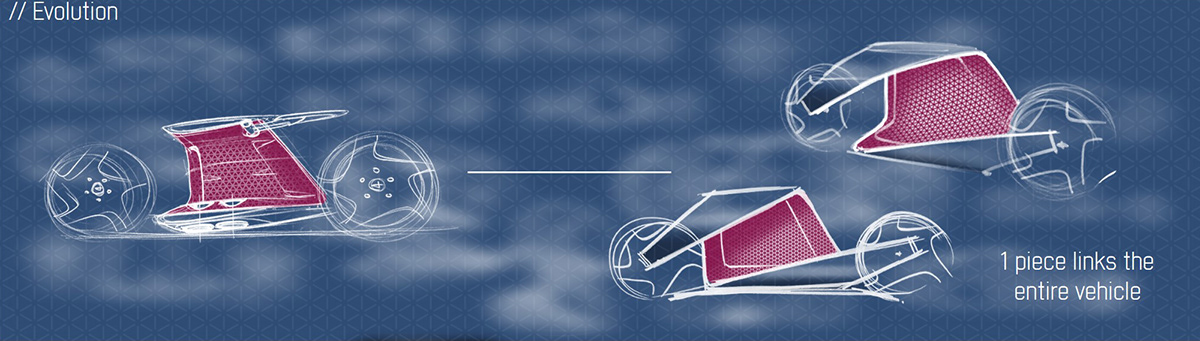 Automatic electric vehicle，PULSE，Future electric vehicle，motorcycle，