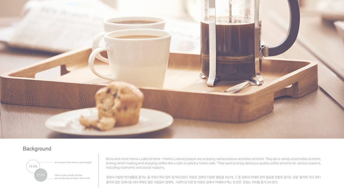 Family cafe，Coffee，Enjoy at home，