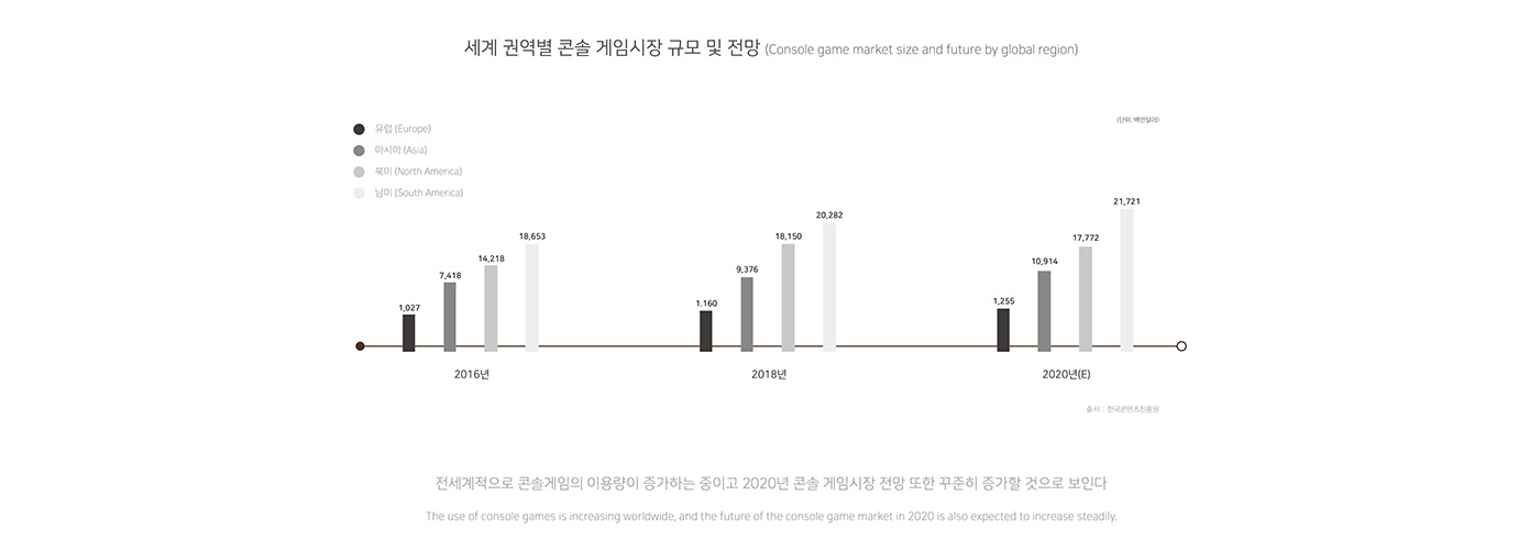 Game accessories，rocker，black，OASIS，