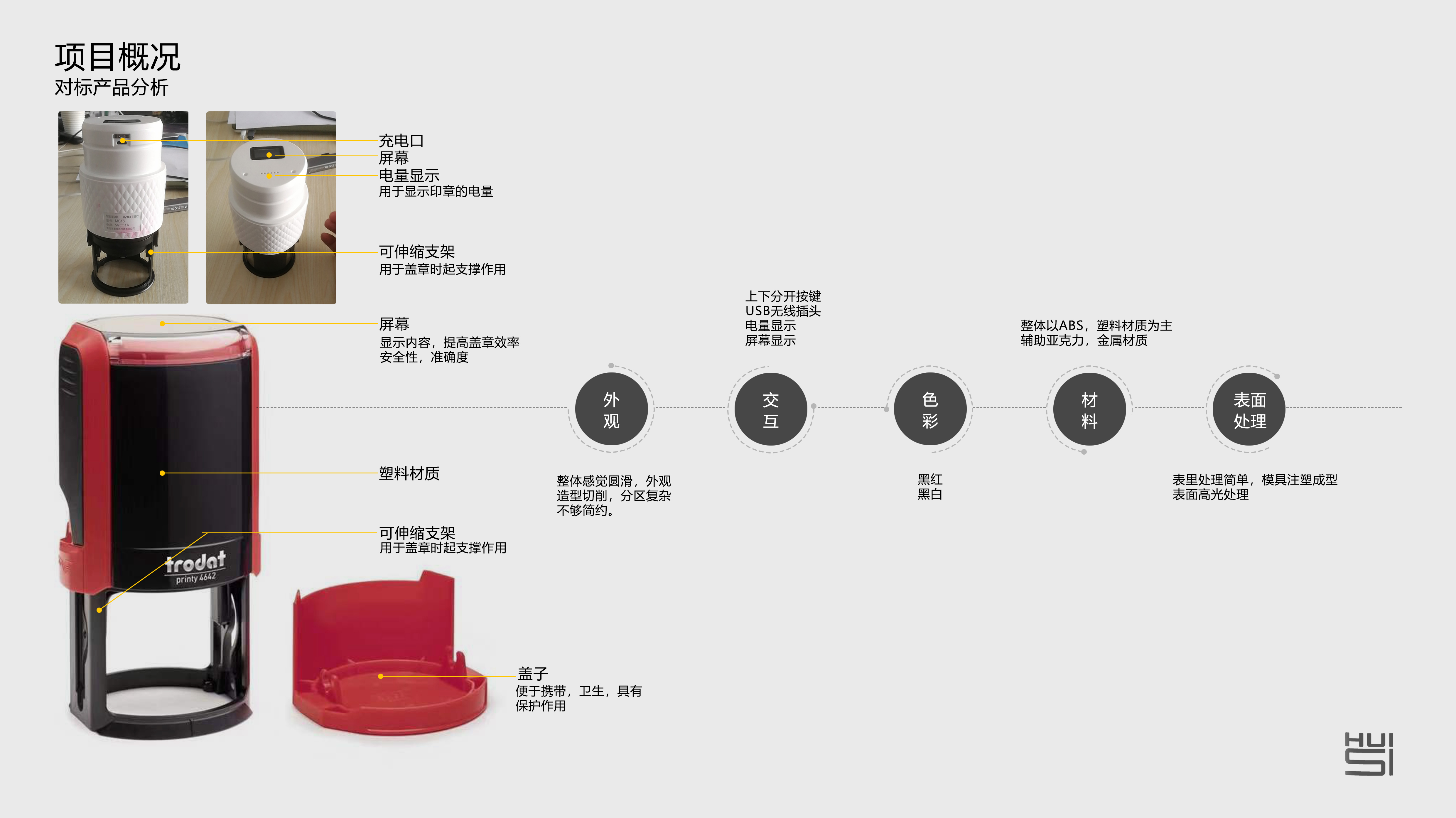 Collection of personal works during college 1，Intelligent products，Creative concept，Hand drawn，