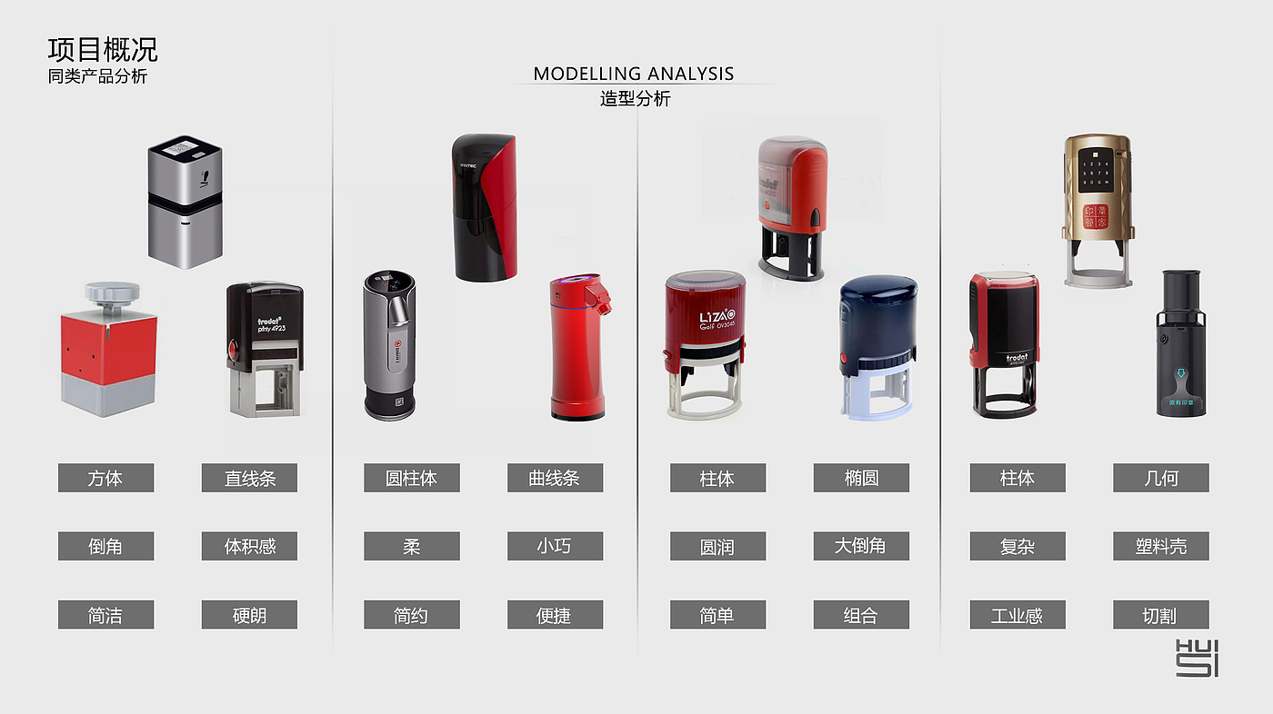 Collection of personal works during college 1，Intelligent products，Creative concept，Hand drawn，