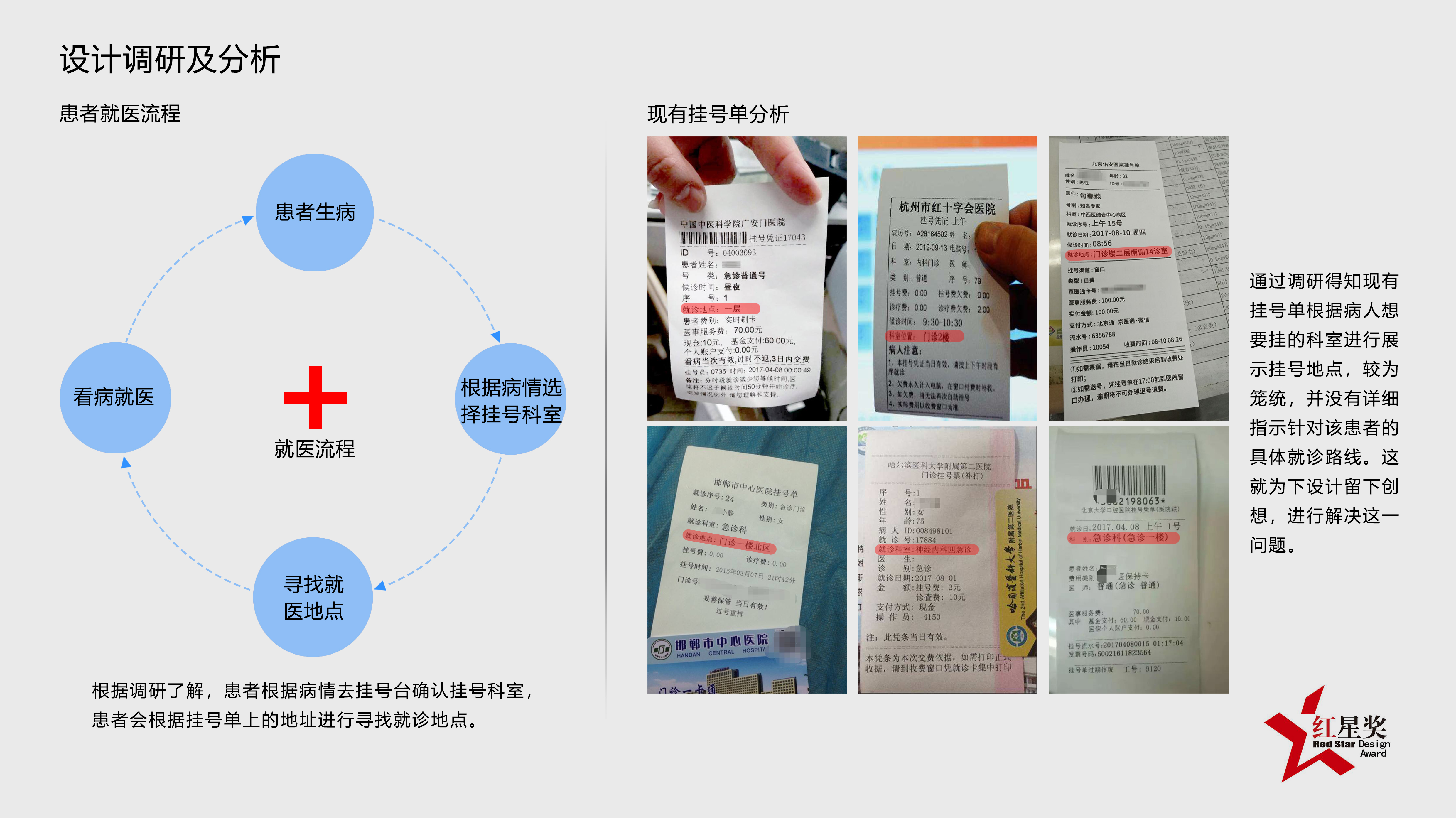 Collection of personal works during college 1，Intelligent products，Creative concept，Hand drawn，