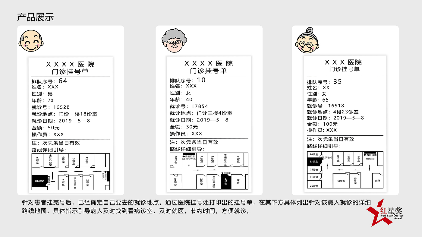 Collection of personal works during college 1，Intelligent products，Creative concept，Hand drawn，