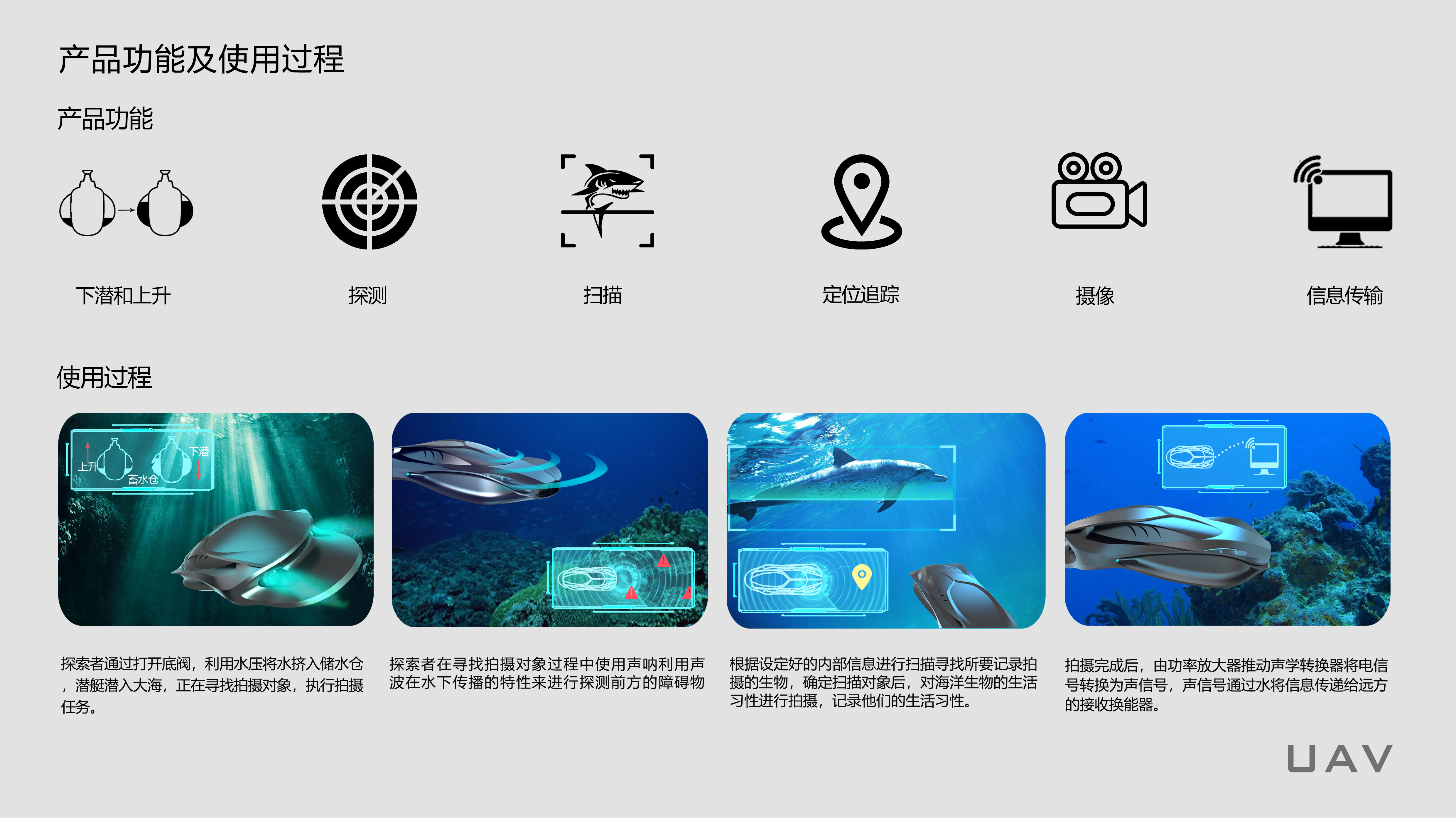 Collection of personal works during college 1，Intelligent products，Creative concept，Hand drawn，