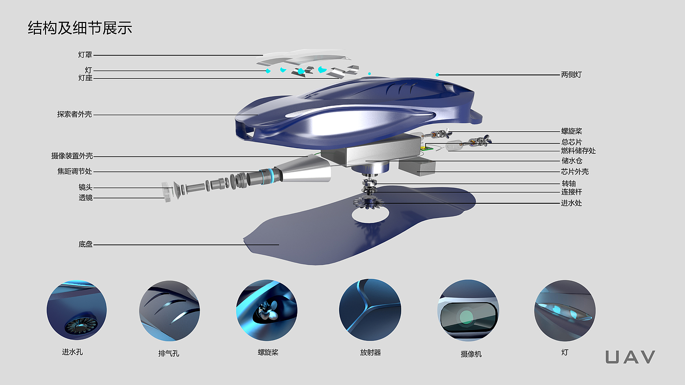 Collection of personal works during college 1，Intelligent products，Creative concept，Hand drawn，