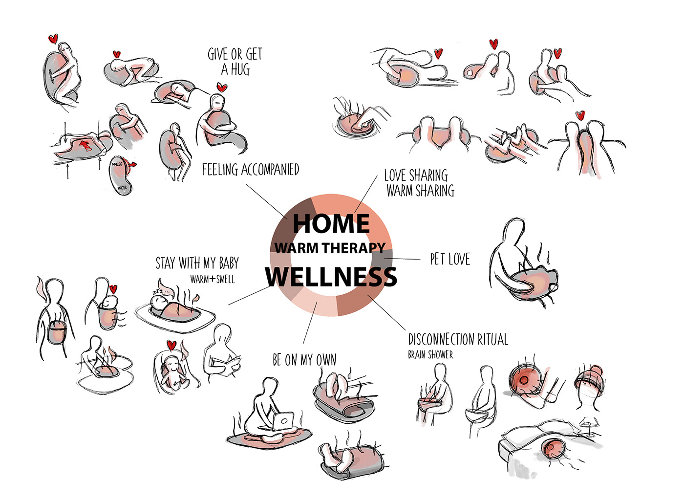 OSTRICHPILLOW，hot-water bag，Hand warmer，Creative design，