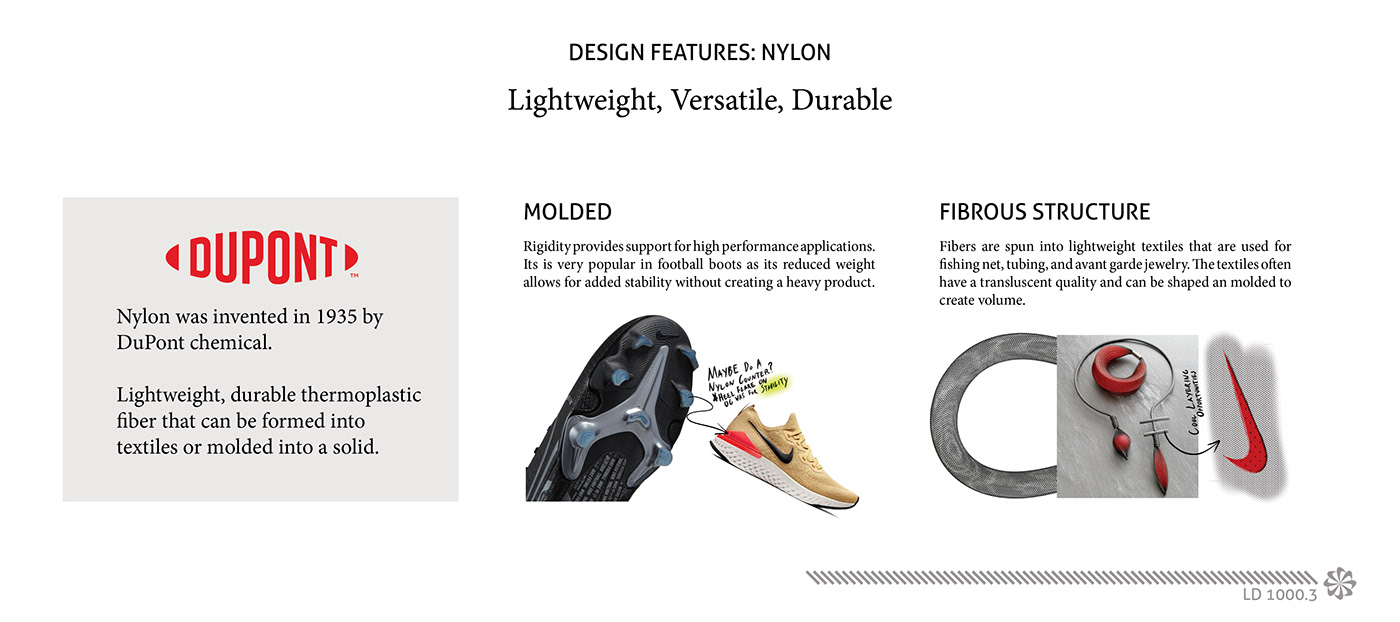 Nike LD1000.3，footwear design ，fashion，Hand drawn，