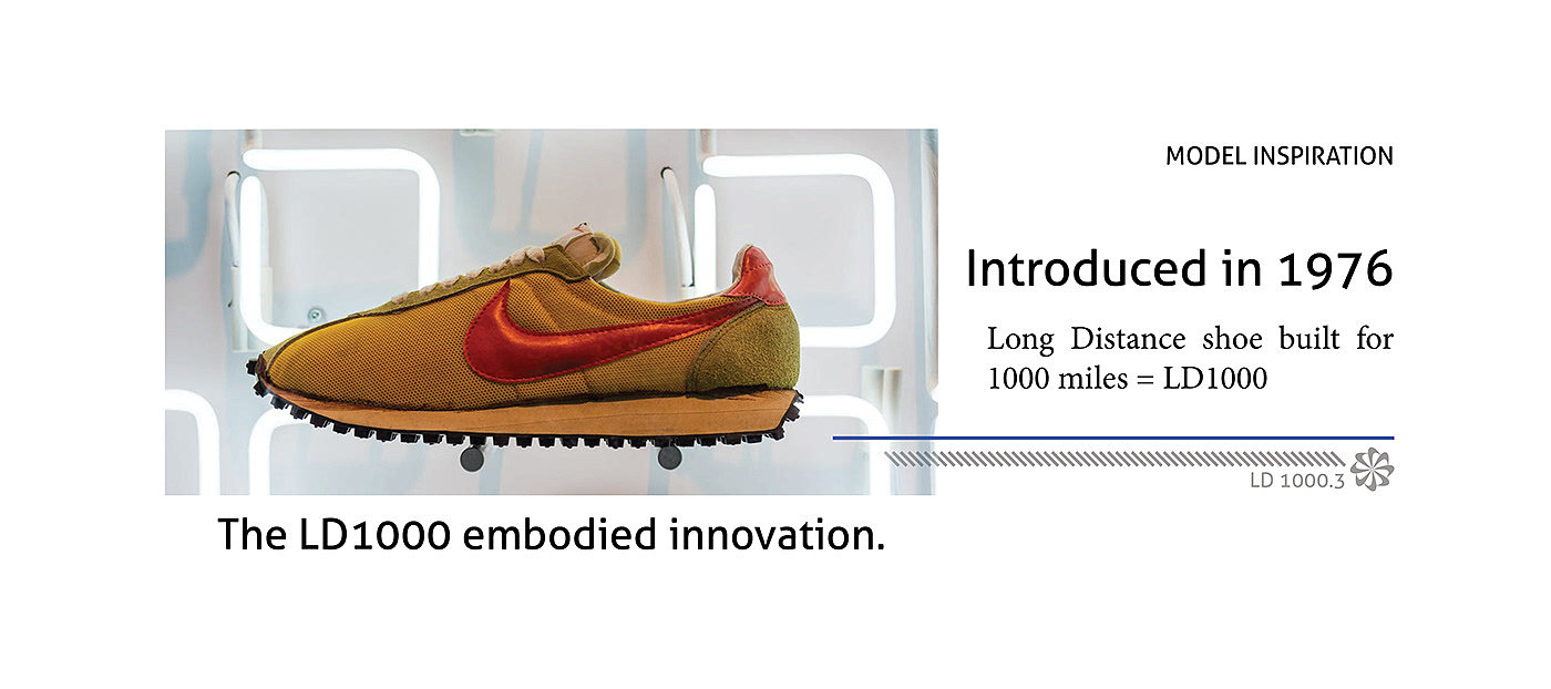 Nike LD1000.3，footwear design ，fashion，Hand drawn，